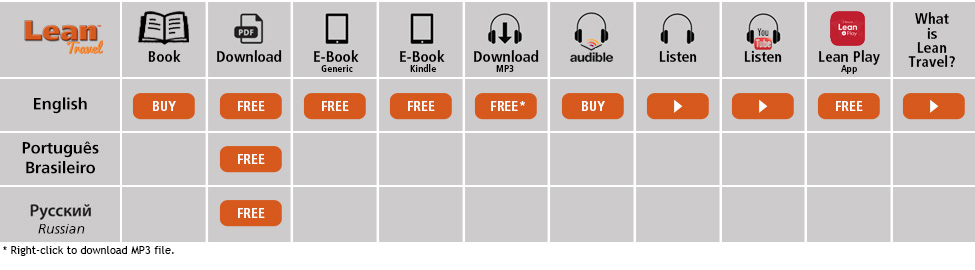 Lean Travel Grid - Paul Akers